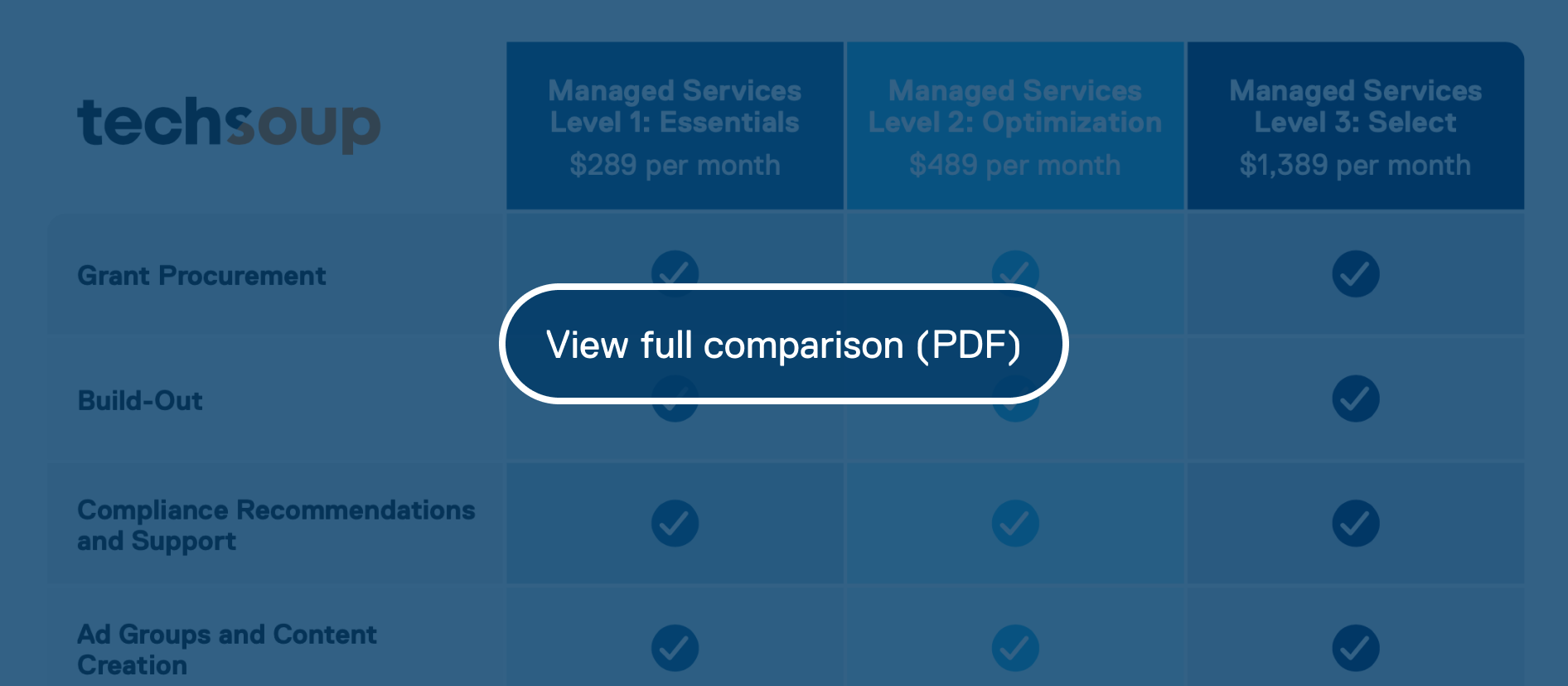 comparison-table-pdf